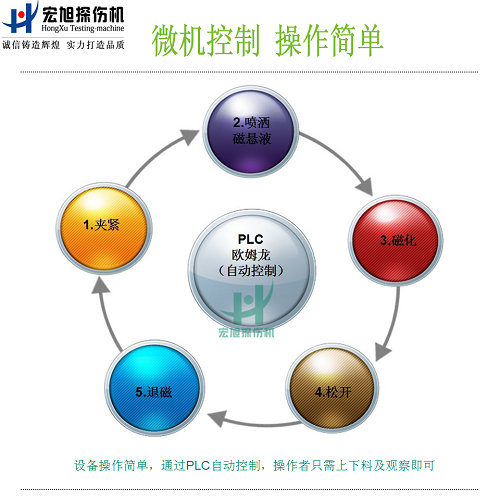 cjw2000荧光香蕉性爱视频功能图2