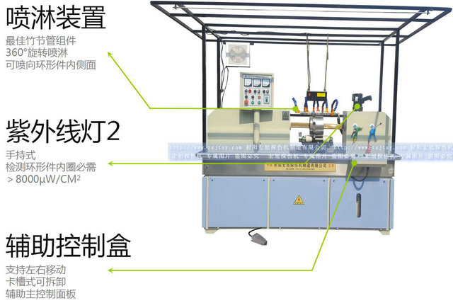 HCDG-5000型闭路磁轭香蕉性爱视频