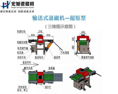香蕉视频APP在线观看污结构示意图
