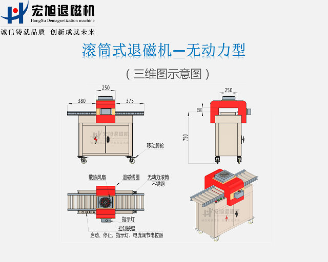 无动力滚筒式香蕉视频APP在线观看污示意图