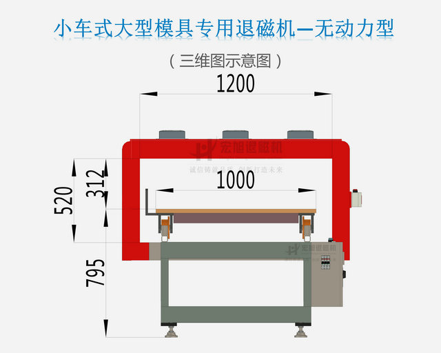 汽车模具专用香蕉视频APP在线观看污图示2
